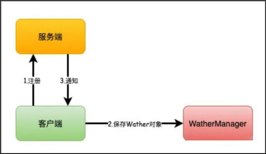 watch_001